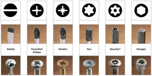 SOLVED: Are the TR10 and TR8 screwdrivers interchangeable with T10