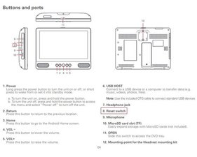 Solved Hard Reset My Tablet Polaroid Tablet Ifixit