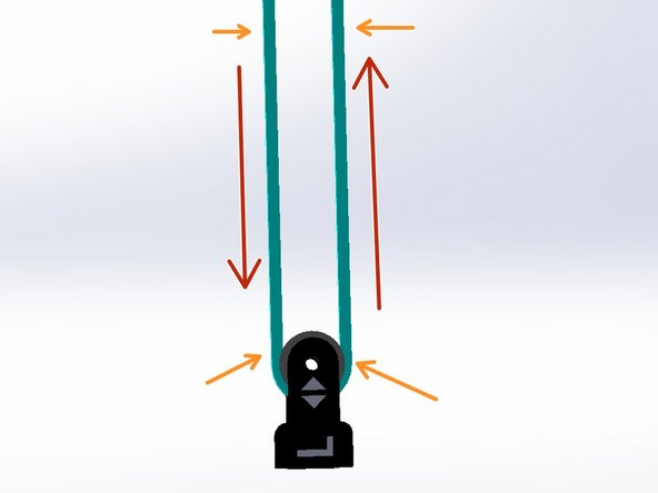 6. X Carriage and Belts, Belt Routing: crwdns2935265:07crwdnd2935265:03crwdnd2935265:03crwdne2935265:0