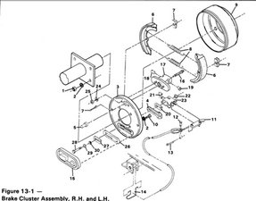 club car brake pads