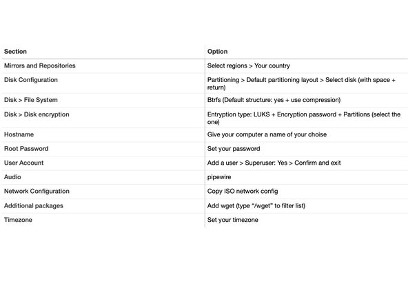 Installing Omarchy on Arch, Installing Arch: шаг 7, изображение 1 из 1