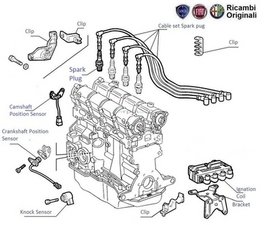 Fiat palio 1.2 on sale ignition coil