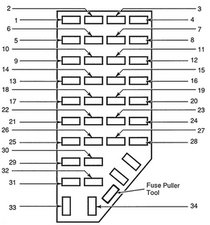 Solved Cant Find My Overdrive Fuse 1995 01 Ford Explorer Ifixit