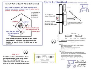 Solved No Reverse On My Golf Cart Golf Cart Ifixit