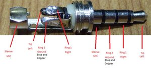 Hyper x Revolver s wiring positions for a jack replacement