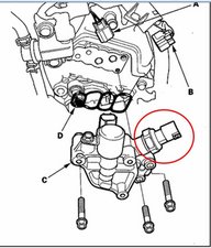 Honda odyssey oil clearance pressure switch