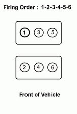 Solved Location Of Cylinder 6 On The Lexus Es300 Engine Lexus Es Ifixit