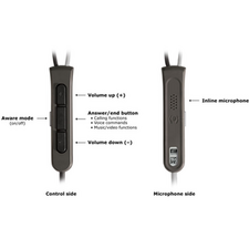 Bose qc20 replacement discount tips