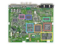 Sony PlayStation Teardown
