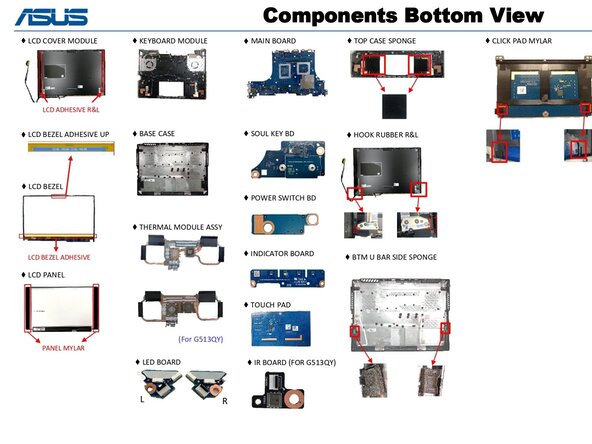 taking the cover off of the ROG Strix G15 (G513), The Parts: crwdns2935265:01crwdnd2935265:03crwdnd2935265:03crwdne2935265:0