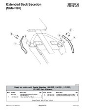 Midmark 9A27900 Assembly Instructions.pdf