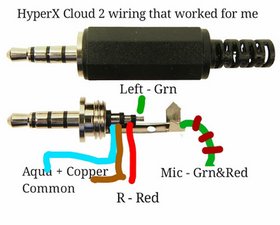 Hyperx cloud outlet 2 audio jack