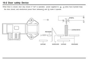 Solved Washing Machine Door Won T Unlock Samsung B1445a Washing Machine Ifixit