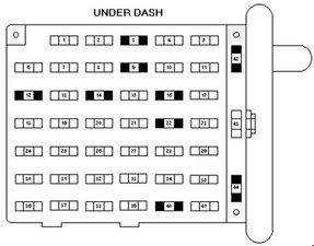 Solved Need A Picture Of Under Dash Fuse Box 2000 Ford Mustang 1994 2004 Ford Mustang Ifixit