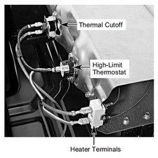 Dryer thermostat deals near me