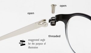 Eyewear hinges cheap