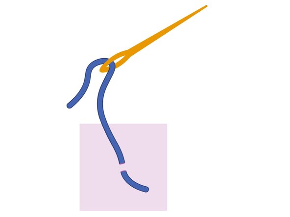 Knot Thread to the Fabric (2 Ways), Secure knot type 2: crwdns2935265:06crwdnd2935265:02crwdnd2935265:02crwdne2935265:0