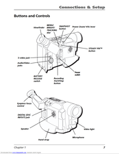 Block Image