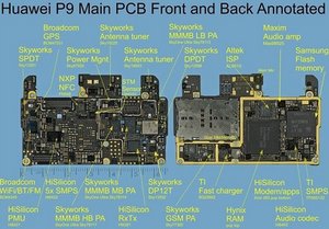 pensum håndbevægelse Fugtighed SOLVED: GPS not working or not accurate - Huawei P9 - iFixit