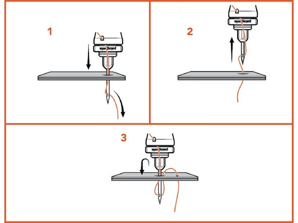Expedition Sewing Awl, Start the stitch: crwdns2935265:014crwdnd2935265:01crwdnd2935265:03crwdne2935265:0