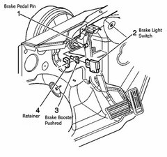 1997 chevy silverado tail deals light bulb