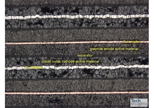 Block Image