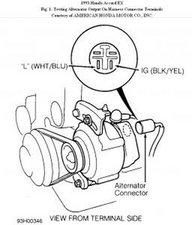 SOLVED: Alternator wonu0027t charge battery - 1994-1997 Honda Accord 