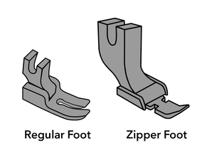 Block Image