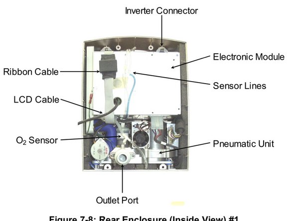VersaMed iVent 201 Electronic Module Replacement, Enclosure Disassembly 5: crwdns2935265:06crwdnd2935265:02crwdnd2935265:02crwdne2935265:0