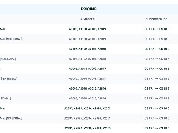 How to Bypass Activation Lock with iRemove Tools, Purchasing the Service: step 6, image 1 of 2