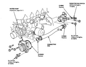 1999 honda crv outlet timing belt