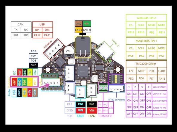 EBB Can Board Replacement on Vivedino Troodon with Klipper, Filament Sensor: crwdns2935265:03crwdnd2935265:03crwdnd2935265:03crwdne2935265:0