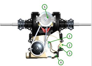 Craftsman lawn tractor deals transmission