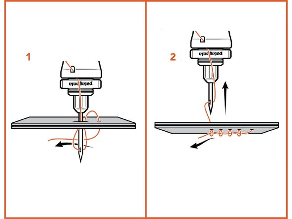 Expedition Sewing Awl, Lock the stitch: crwdns2935265:015crwdnd2935265:01crwdnd2935265:03crwdne2935265:0