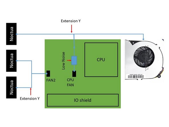 6- Montage PC Infinity, Branchement des câbles des ventilateurs: étape 26, image 1 de 3