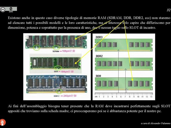 TRASHWARE, Riconoscimento/Montaggio RAM: passo 12, immagine 1 di 2