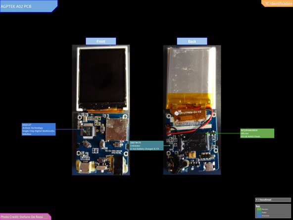 AGPTEK A02 Teardown: crwdns2935265:00crwdnd2935265:01crwdnd2935265:02crwdne2935265:0