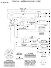 SOLVED Where are all the safety switches on Craftsman lawn tractor Craftsman Riding Mower iFixit