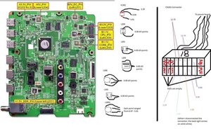 Solved Red Standby Light Blinks Once Tv Won T Turn On Samsung Led Tv Samsung Television Ifixit