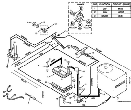 Starter Solenoid Wiring Diagram From Battery To Solenoid Craftsman Riding Mower Ifixit