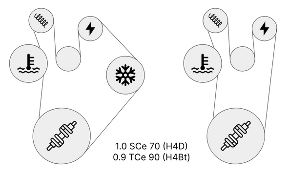 Block Image
