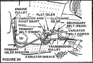 Drive belt pulley for craftsman riding mower hot sale