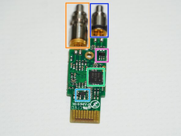 Step image