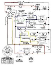 Craftsman Lt1000 Lawn Tractor Wiring Diagram - Feito Comamorcarinho