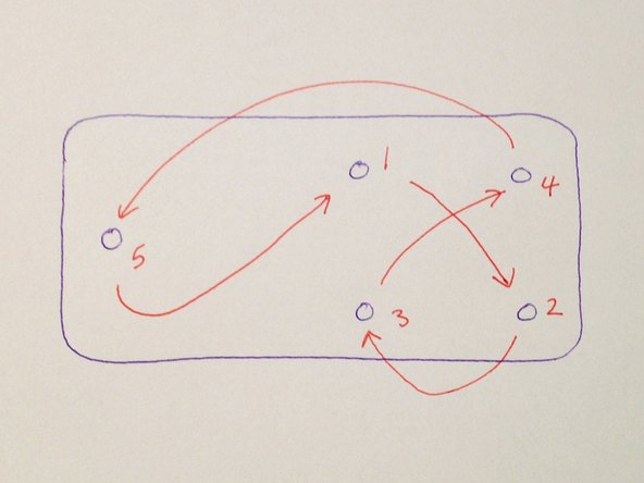 Mac Pro Single CPU Northbridge Heatsink Repair: crwdns2935265:06crwdnd2935265:02crwdnd2935265:02crwdne2935265:0