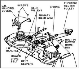 Lt1000 drive 2025 belt diagram