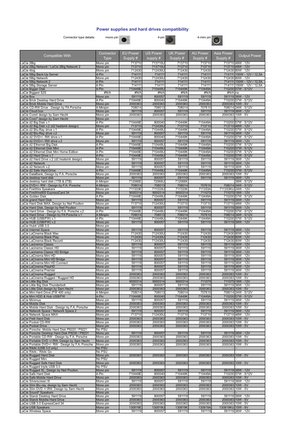 Voorbeeld van de eerste pagina van dit document