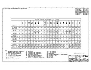 Welch Allyn Lamps List.pdf