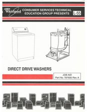 Kenmore 110 Series Washing Machine Water Pump Replacement - iFixit