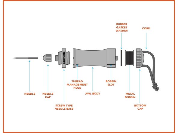 Expedition Sewing Awl, Tool overview: crwdns2935265:03crwdnd2935265:01crwdnd2935265:01crwdne2935265:0